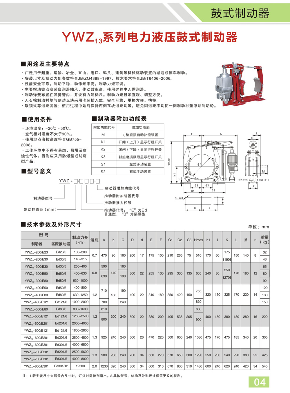 博宇重工制動(dòng)器電子樣冊(cè)(1)-4_02